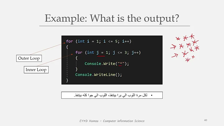 Section 8 - Nested Loop | Methods Part 1