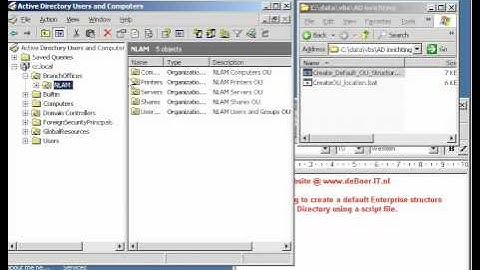 DsAdd Creating Active Directory Enterprise infrastructure using script file