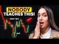 $2700 PROFIT! - It’s NOT Luck! | How I Trade OTC Using My Private Strategy | Pocket Option