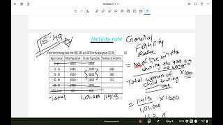 Vital statistics |class 12 statistics| part 2 of 2.  Fertility rates