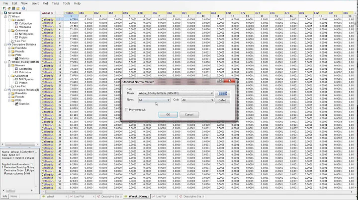 Chemometrics applied to NIR data