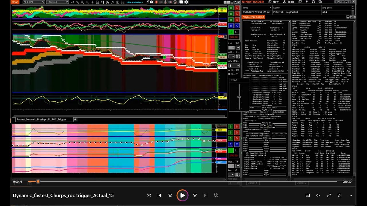 Dynamic fastest - Churps roc trigger Actual 15 - YouTube