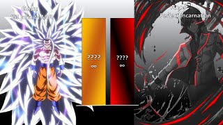 SSJ Infinity MUI Goku VS Anos Power Level