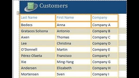 Khmer Learn Ms.access How to using table control in Ms.access