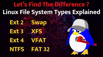 File System in Operating System | Windows, Linux, Unix, Android | SN Linux