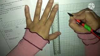 Graf Fungsi Soalan 12, Percubaan MT SPM, TERENGGANU 2020