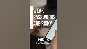 FACT 3: WEAK PASSWORDS ARE RISKY