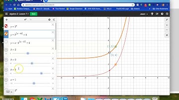 Alg 2: Desmos Demo for Exponential Functions