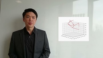 Dr Edmond Shu Lim Ho – Endeavour Project Grant