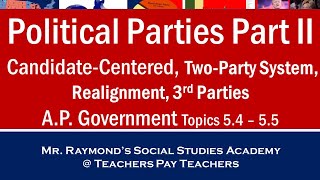AP Government Political Parties Part II  - Topics  5.4 & 5.5 [Everything You Need to Know]