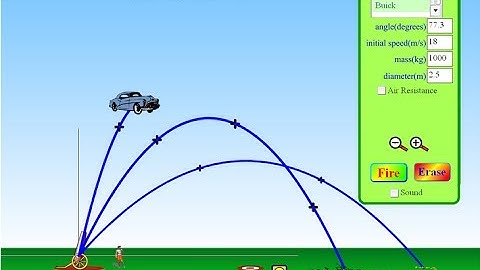 Projectile Motion HD -- College, AP, MCAT Physics