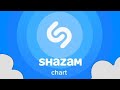 Заставка Хит Парад Shazam Chart M1 UKRAINE 2021 Заставка Хит Парад Shazam Chart M1 UKRAINE 2021