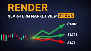 5 analysts on RENDER — I compressed tomorrow’s view to 5 min
