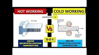 Hot Working And Cold Working Difference हनद - Anuniverse 22