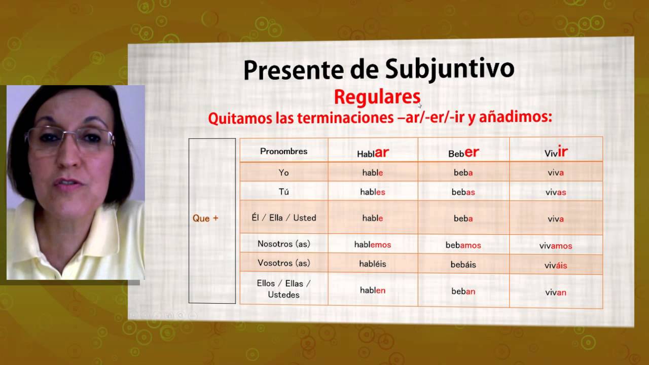 Aula Espanhol Presente de Subjuntivo +Español YouTube