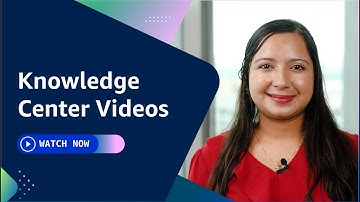 How do I use the pgAudit extension to audit my Amazon RDS for PostgreSQL DB instance?