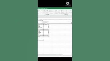 Excel tricks 10 | Dropdown | excel tips and tricks | #shorts