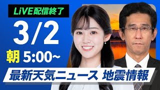 ウェザーニュースの配信のサムネイル画像