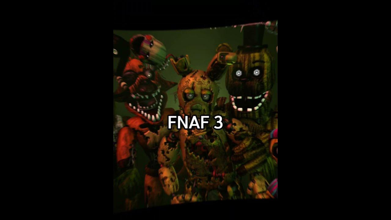 Em que ano se passa cada FNAF (1 AO 6) fnaf YouTube Em que ano se passa cada FNAF (1 AO 6) fnaf YouTube