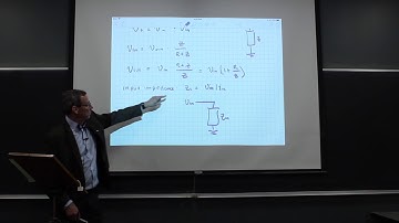 Negative Impedance Converter—NIC