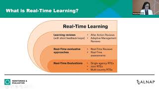 ALNAP 2021: Evaluation in the time of COVID-19