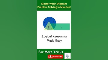 Master Venn Diagram Problem Solving in Minutes! | Logical Reasoning Made Easy#reasoningmastery