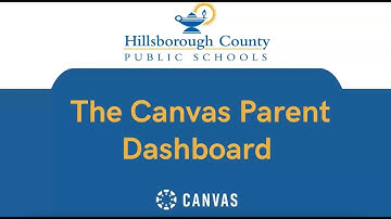 HCPS Canvas Tutorial: Canvas Parent Dashboard