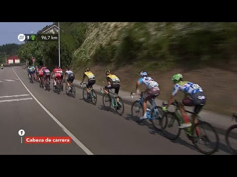 Two big groups in breakaway - Stage 19 - La Vuelta 2017