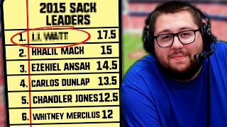 Can we guess the top players in these NFL Leaderboards?
