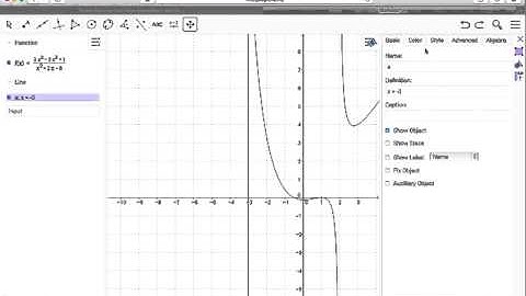Absolute Min and Max with Geogebra