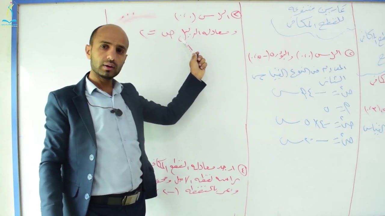 تمارين عن القطع المكافئ الدرس الأول الاستاذ نشوان العبيدي