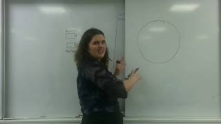 Rutherford scattering AQA A level physics