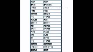child wife mouse tooth life etc ke plurals form kya hote hai 😳👌👌 screenshot 4
