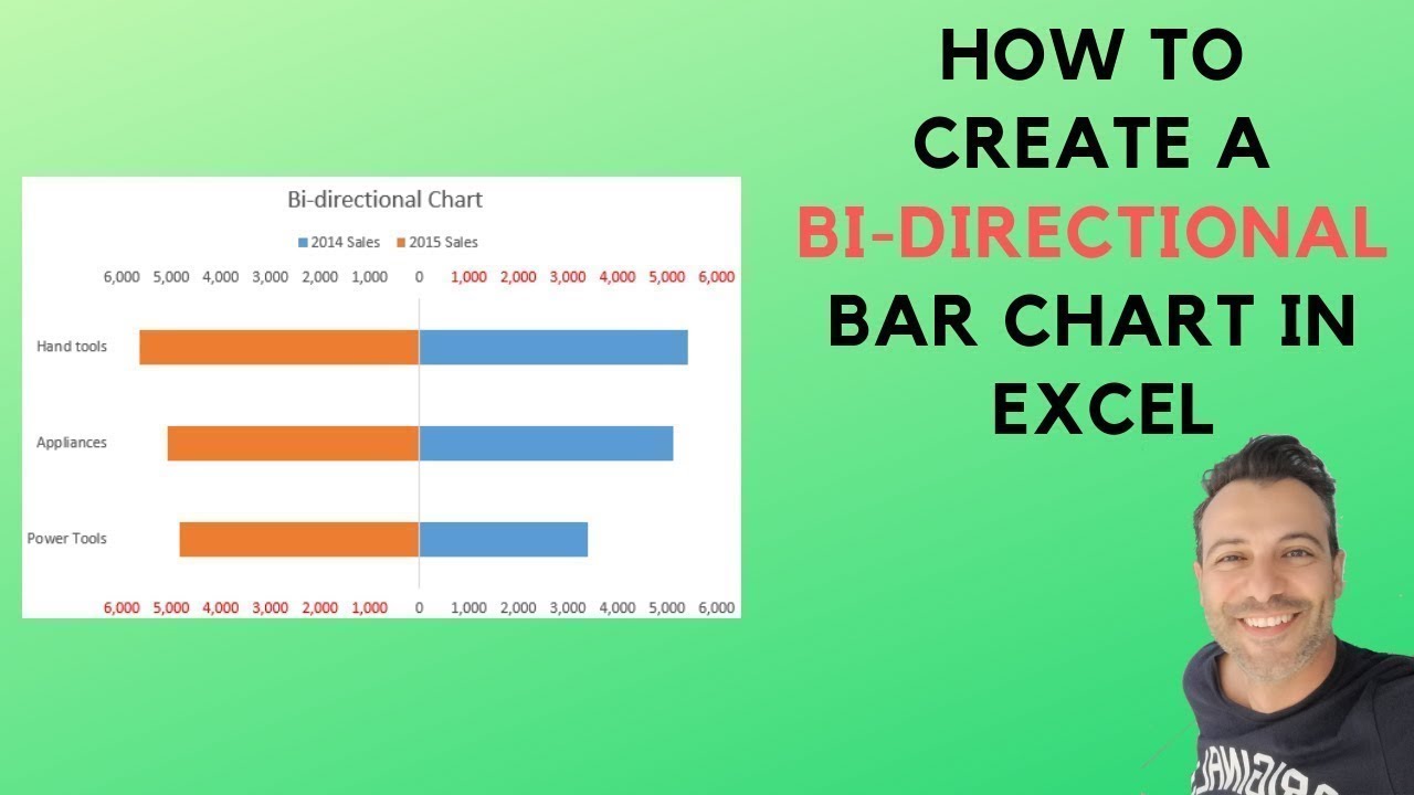 Mirror Bar Chart Powerpoint