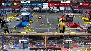 Qualification 59 - Canadian Pacific Regional