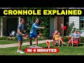 How to Play CornHole for Beginners: Ultimate Guide
