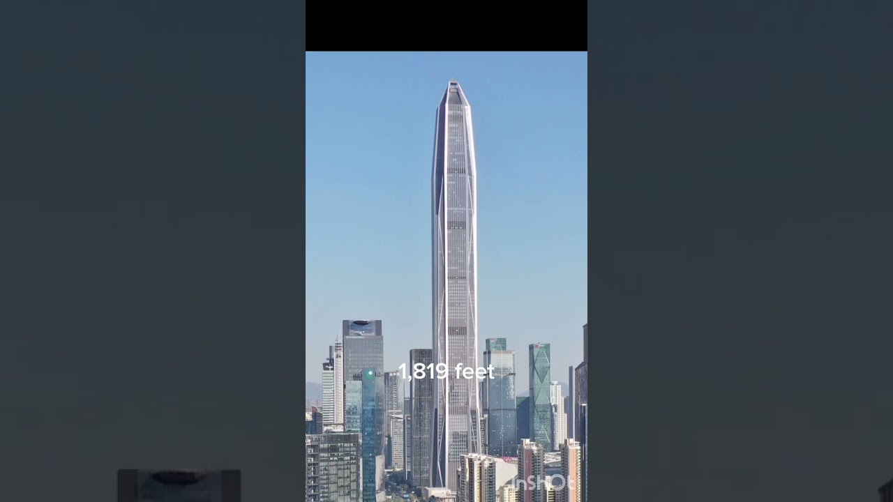 TOP 10 TALLEST BUILDING 2024!!! 