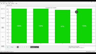 Pre purchase inspection Mazda Axela Relative compression test by Incar Automotive 