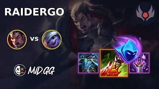 MID.GG: [ RaiderGO ] Darius TOP vs Tristana | EUW GRANDMASTER | LOL Season 2026