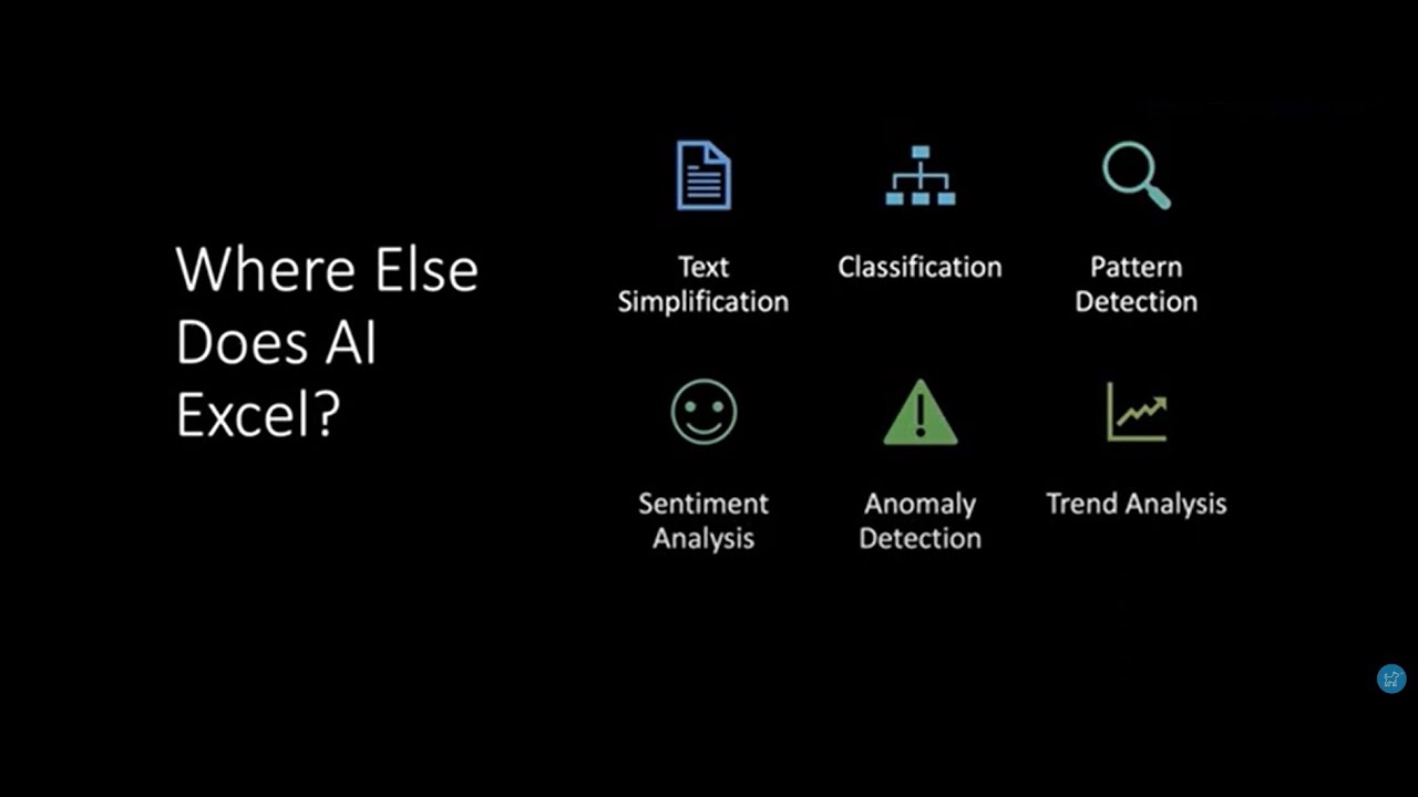 Leveraging AI for Business Success - YouTube