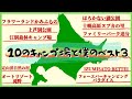 【2021年】に行った10のキャンプ場紹介とおすすめのベスト３【北海道】