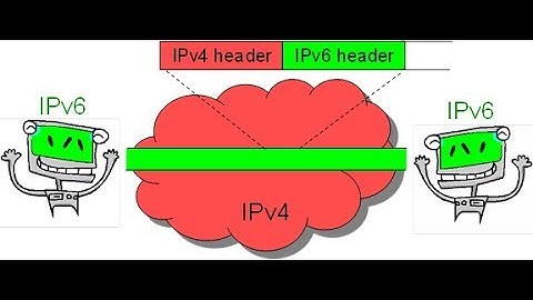 Point-to-Point IPv6-in-IPv4 tunnel on Juniper Firewall