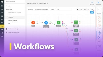 Workflows [Product Video]