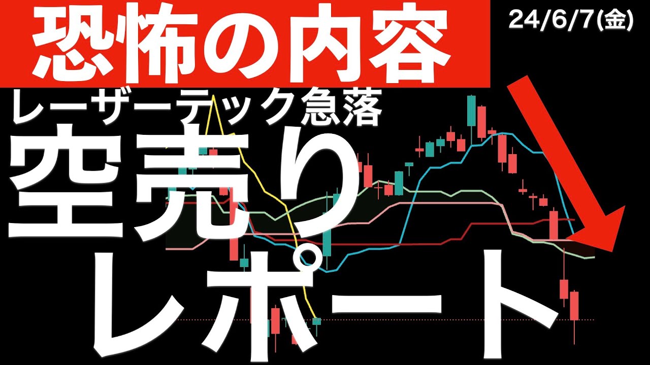 恐怖の内容】急落中のレーザーテックに出ている空売りレポートについて - YouTube