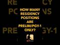 How many residency positions are preliminary?