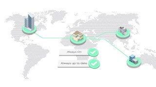 Integration Overview