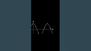 Beauty Of Maths💓 #maths #mathsbeauty #geometry #mathematics #animation #graphs