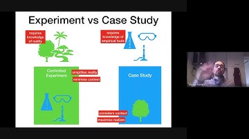 Empirical Methods in Software Engineering. Lecture 9.1 - Case Studies Design