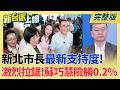 藍白擋好擋滿?無人機條例審查 驚爆北京向台灣在野下指令? "一馬平川"已成空?最新民調曝 李四川半年輸光15%領先優勢?｜李正皓 主持｜【新台派上線 完整版】20260716｜三立新聞台