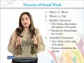 SOC301 Introduction to Social Work Lecture No 106